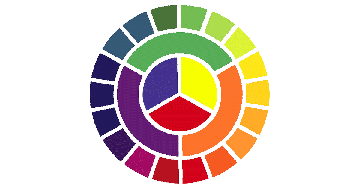 Основные цвета это. Цветовой круг. Цветовой круг сочетание цветов в одежде. Цветовой круг Иттена в хорошем качестве. Цветовая карта Гете.