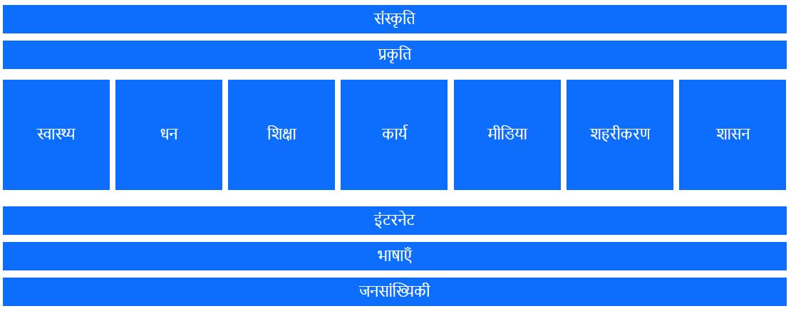 meerut-city-matrics